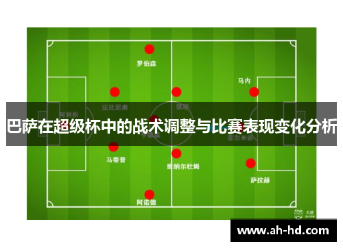 巴萨在超级杯中的战术调整与比赛表现变化分析